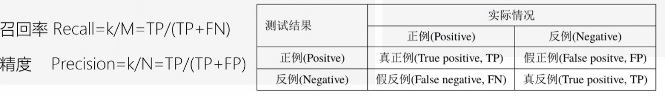 图像差异检测 深度学习 图像检测算法_相似度_03