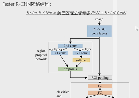 图像差异检测 深度学习 图像检测算法_图像差异检测 深度学习_10