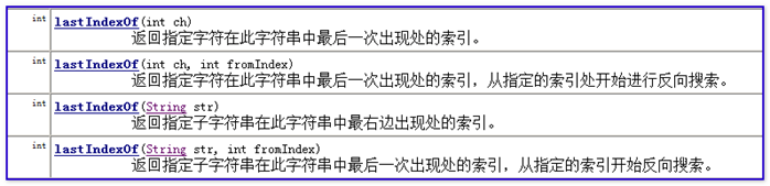 Java 接口内的常量引用 java常量引用的对象_Java 接口内的常量引用_09