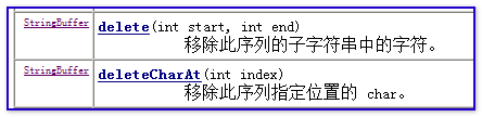 Java 接口内的常量引用 java常量引用的对象_字符串_27