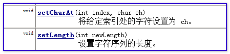 Java 接口内的常量引用 java常量引用的对象_Java 接口内的常量引用_28