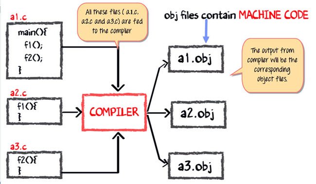 java向量工具类 jvm向量化_jvm_06