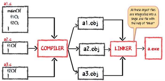 java向量工具类 jvm向量化_java向量工具类_07