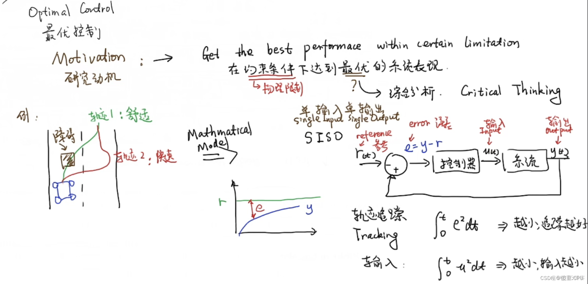 MPC模型预测控制python mpc模型预测控制大牛_最优控制