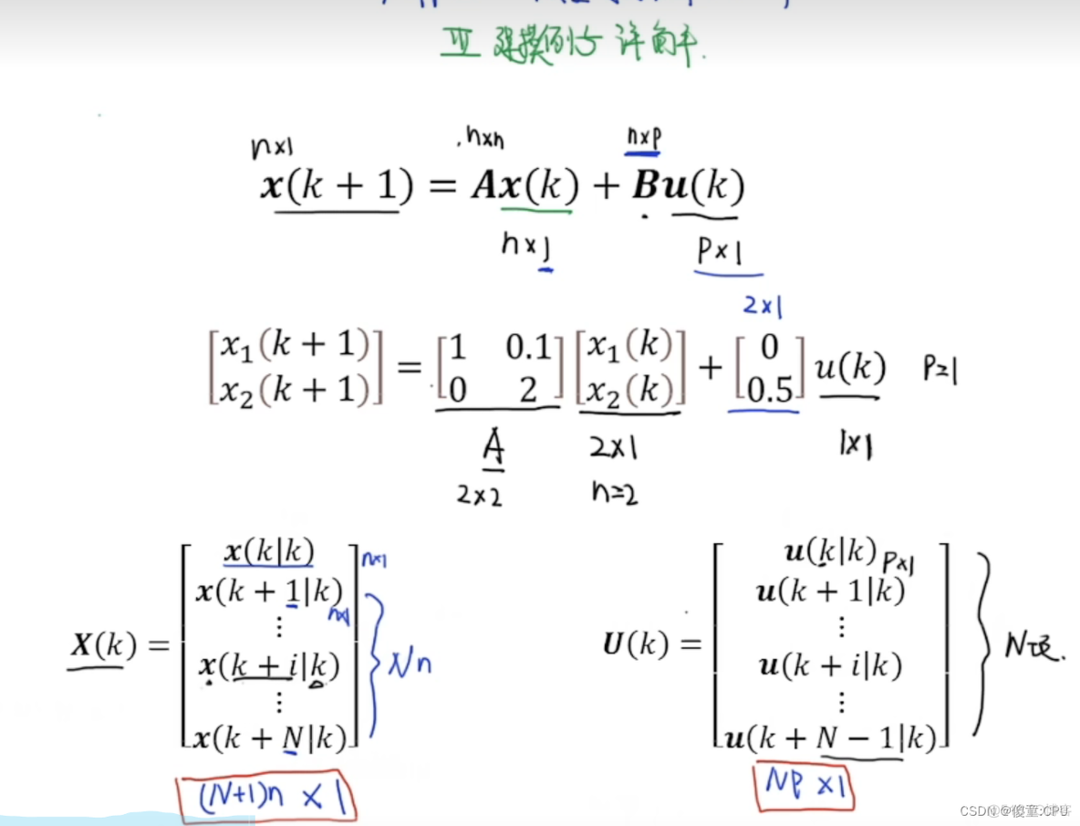 MPC模型预测控制python mpc模型预测控制大牛_算法_16