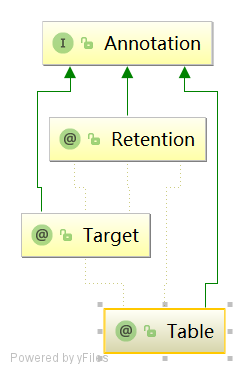 Java增加语句 java增加功能_开发语言_02