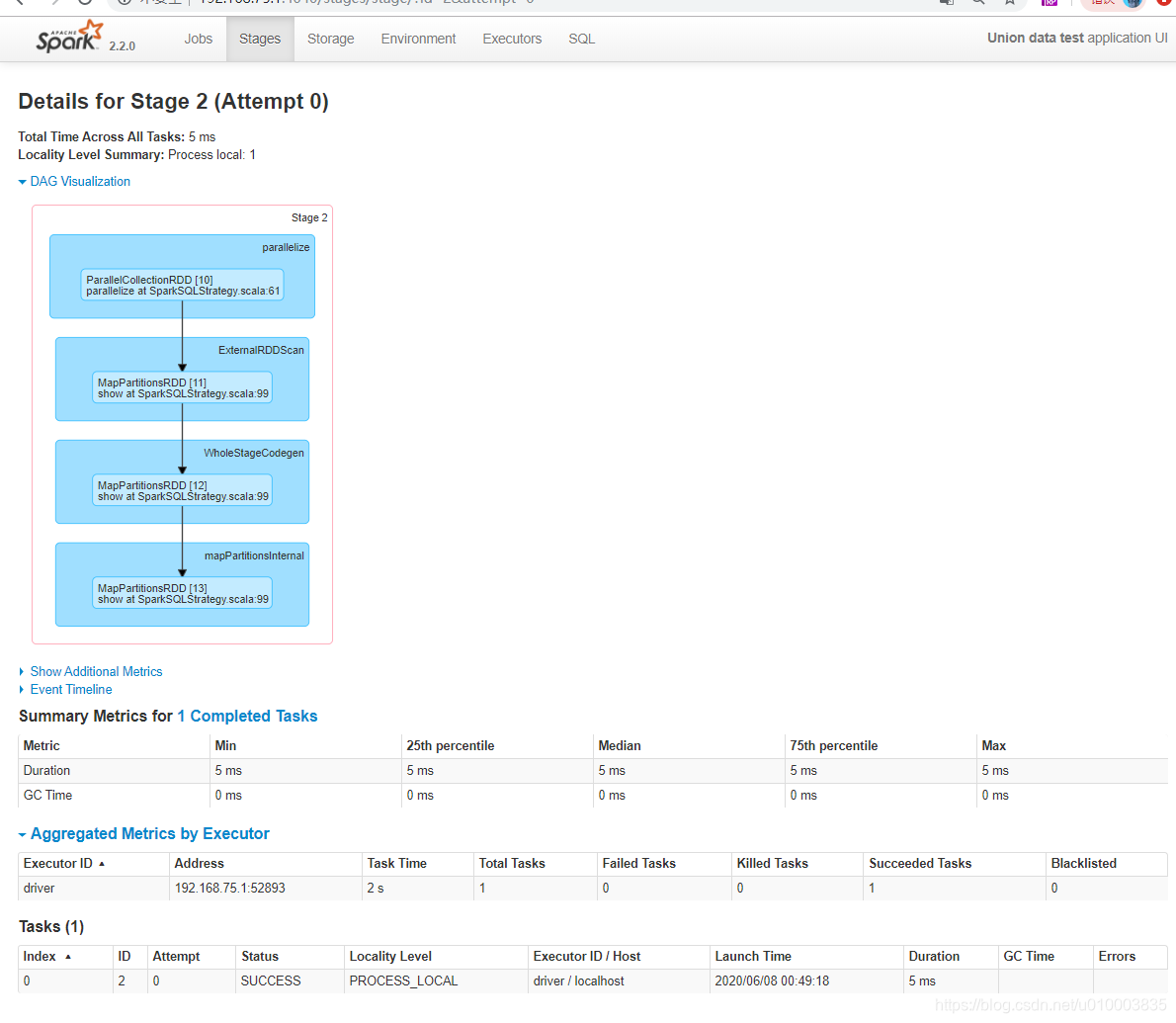 sparksql开启mapjoin spark mapjoin_sparksql开启mapjoin_09