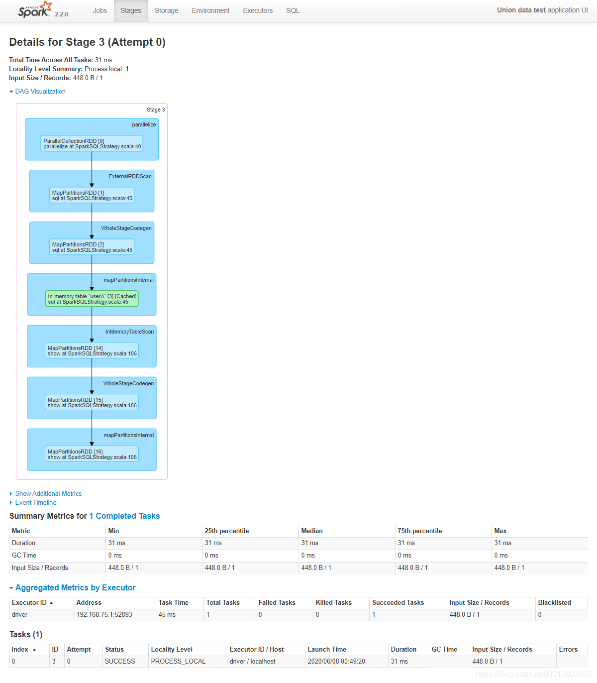 sparksql开启mapjoin spark mapjoin_spark_11