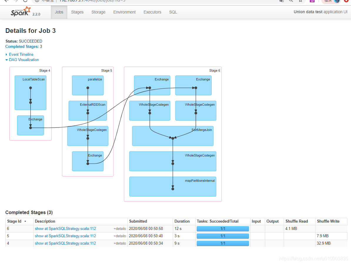 sparksql开启mapjoin spark mapjoin_spark_12