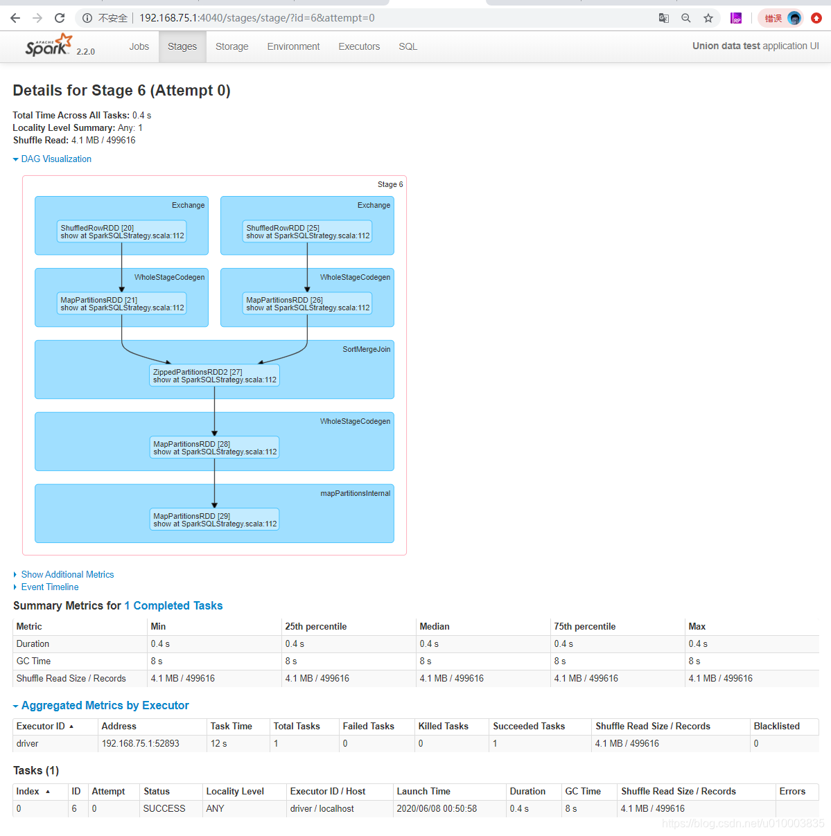 sparksql开启mapjoin spark mapjoin_scala_13