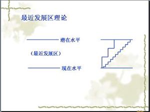 架构设计黑板模式 黑板支架式_计算机支架式教学案例