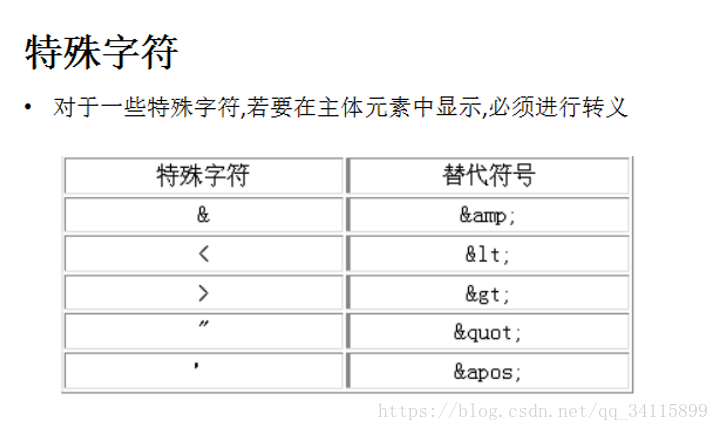 android xml 中如何添加注释 安卓xml注释_System_12