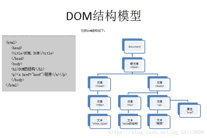 android xml 中如何添加注释 安卓xml注释_android xml 中如何添加注释_33