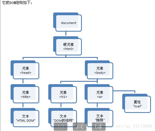 android xml 中如何添加注释 安卓xml注释_android xml 中如何添加注释_34