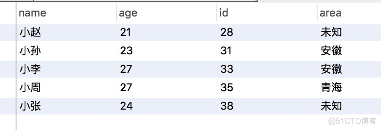 mysql有哪几种锁 mysql一共有几种锁_多线程_02