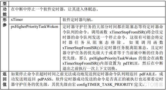 jquery 定时器自动调用 jquery定时器用法_威纶通定时循环操作宏_04