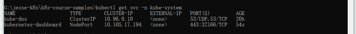 k8s 本地docker image k8s 本地搭建_Group_07