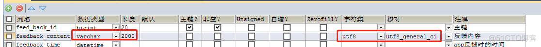 java 数据库字段超出长度报错 数据库字段长度不够_sql