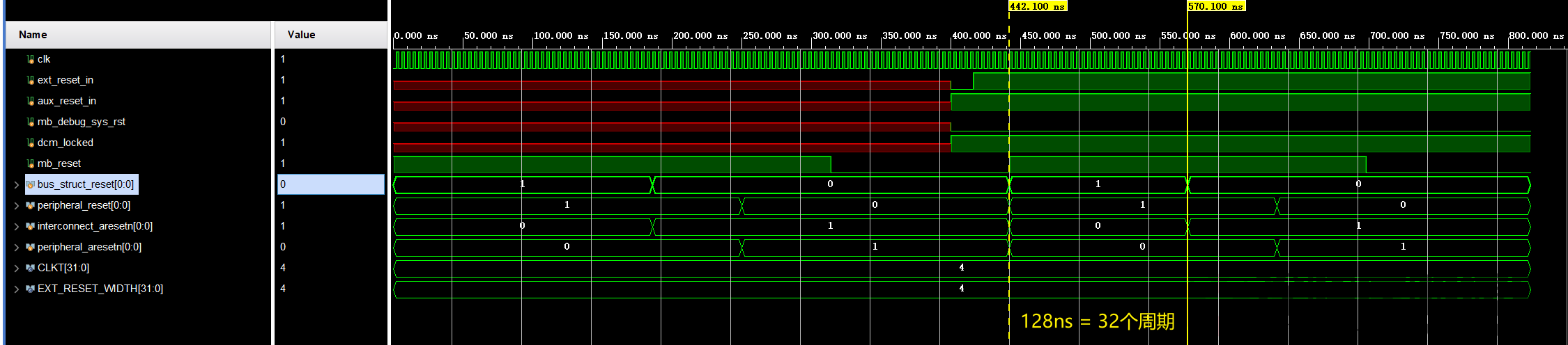 xilinx深度学习网络模型 xilinx sem ip_reset_07