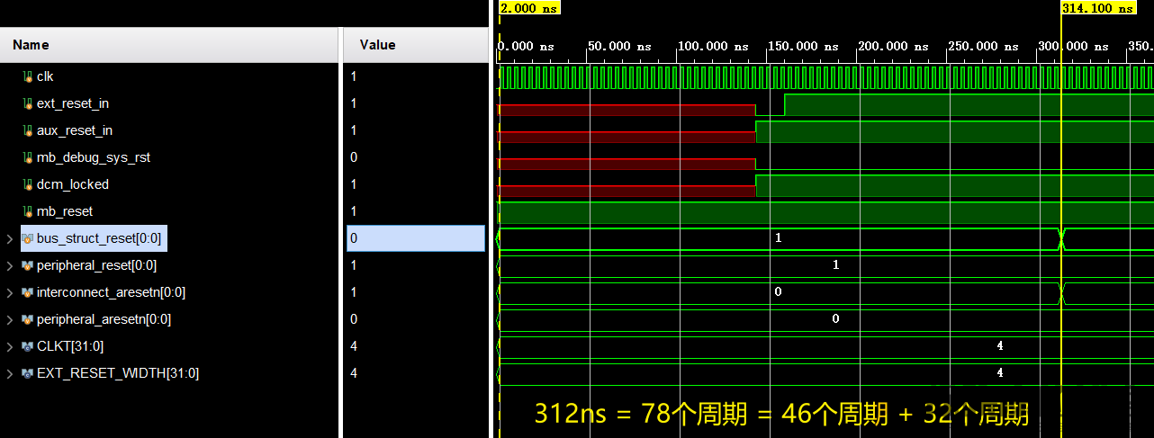 xilinx深度学习网络模型 xilinx sem ip_Xilinx_09