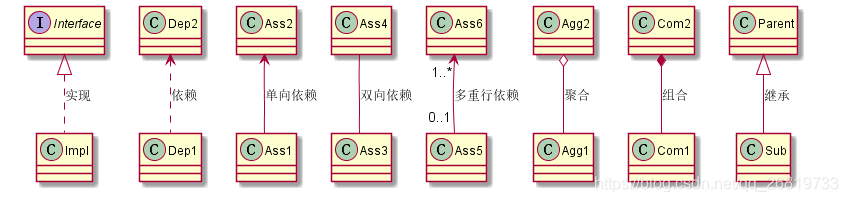 vscode mysql图形化插件 vscode uml插件_数组操作_07