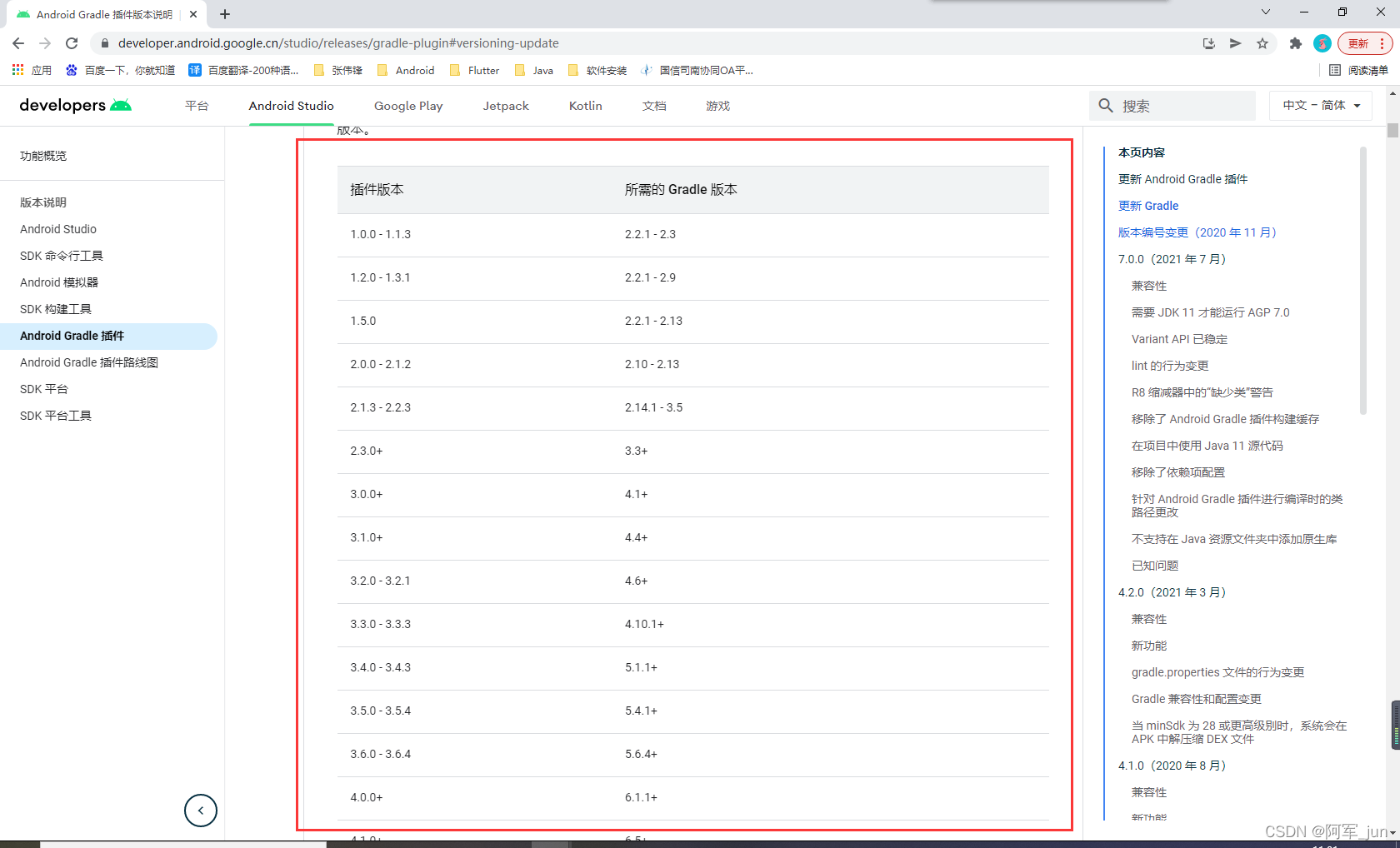 java ssl证书过期报错 java ssl peer shut down incorrectly_android_04