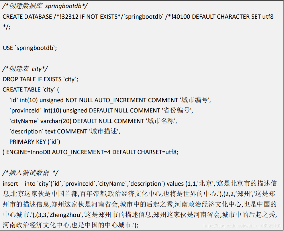 SpringBoot集成MySQL依赖和yml配置文件 springboot怎么集成mybatis_MySQL_05