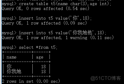 mysql创建表字段排序规则 mysql创建表数据类型_mysql创建表字段排序规则