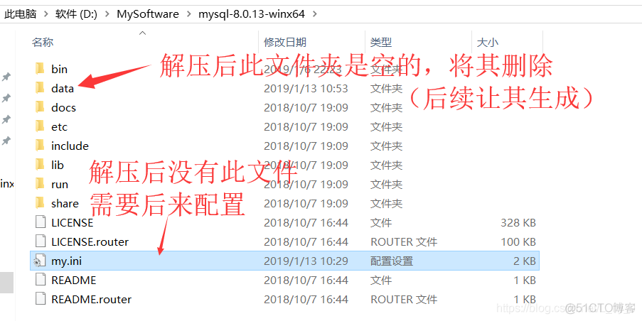 mysql8 解压缩包安装 mysql解压版安装后怎么使用_mysql8 解压缩包安装_03