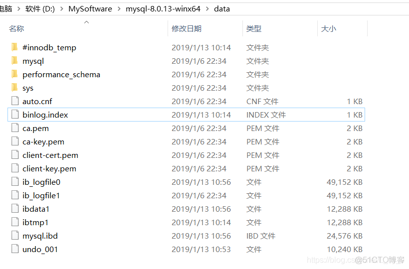 mysql8 解压缩包安装 mysql解压版安装后怎么使用_MySQL安装_04