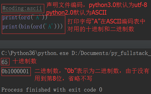 python 通用解编码 工具 python编码和解码有什么用_python 通用解编码 工具