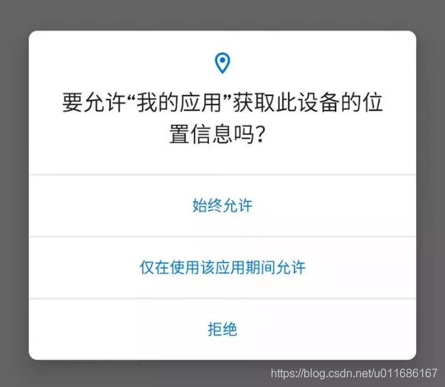 android隐私政策 链接 android 隐私空间实现原理_android隐私政策 链接