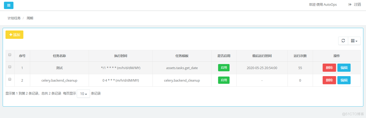 java中前端配置定时任务后端执行 django前端配置定时任务_redis_08