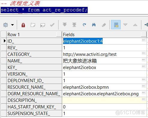 java 调用activity工作流 activity工作流 idea_xml_26