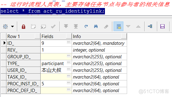 java 调用activity工作流 activity工作流 idea_java 调用activity工作流_39