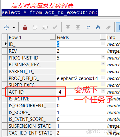 java 调用activity工作流 activity工作流 idea_xml_47