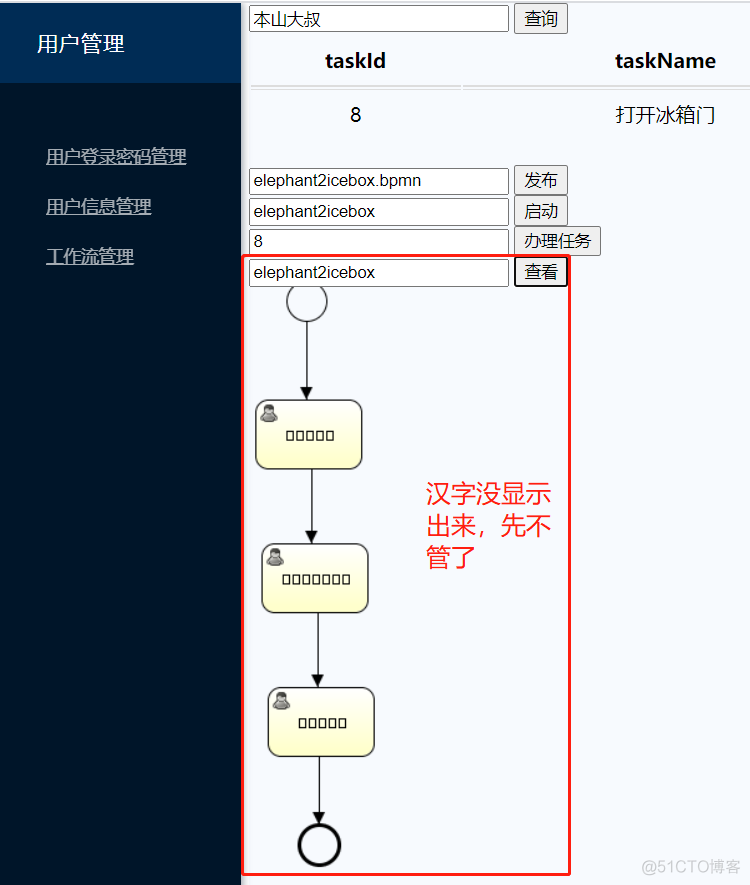 java 调用activity工作流 activity工作流 idea_初始化_53