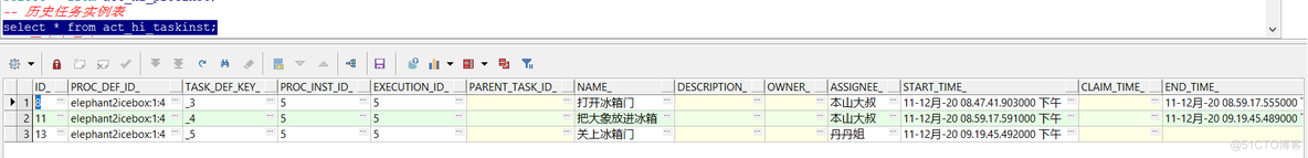 java 调用activity工作流 activity工作流 idea_xml_64