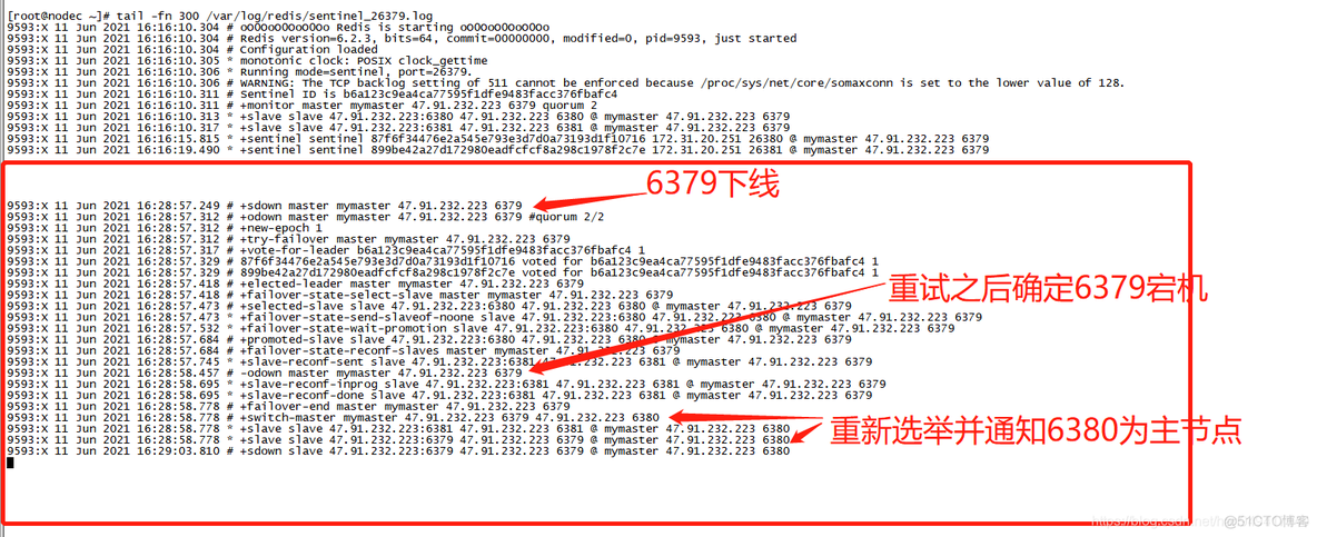 redis6有windows版本吗 redis6.x_redis_04