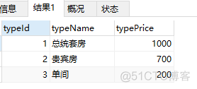 mysql 高级 查询 mysql高级查询作业_子查询_03