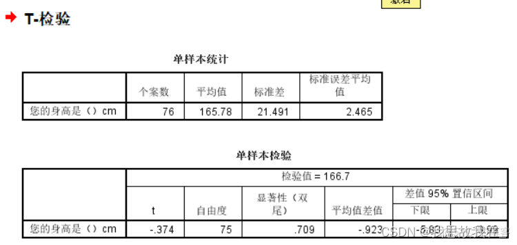 python独立样本检验sig 独立样本t检验 spssau的步骤_数据分析_04