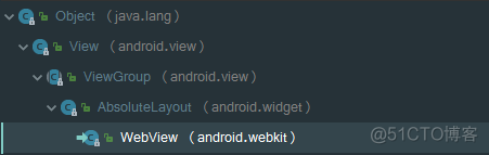 android view 判断当前view在屏幕的绝对位置 webview版本_webChromeClient_02