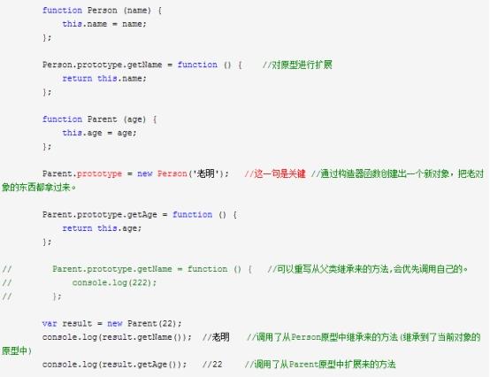 Java继承父类时选择舍弃父类的某个属性 继承父类方法_子类