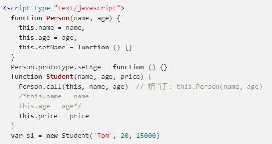 Java继承父类时选择舍弃父类的某个属性 继承父类方法_中继承父类实现父类方法的快捷键_02