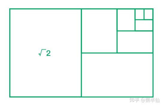 iOS view 内边距 ios设计规范边距_斐波那契数列_06