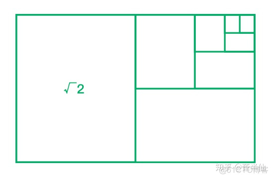 iOS view 内边距 ios设计规范边距_ios设计尺寸规范_06