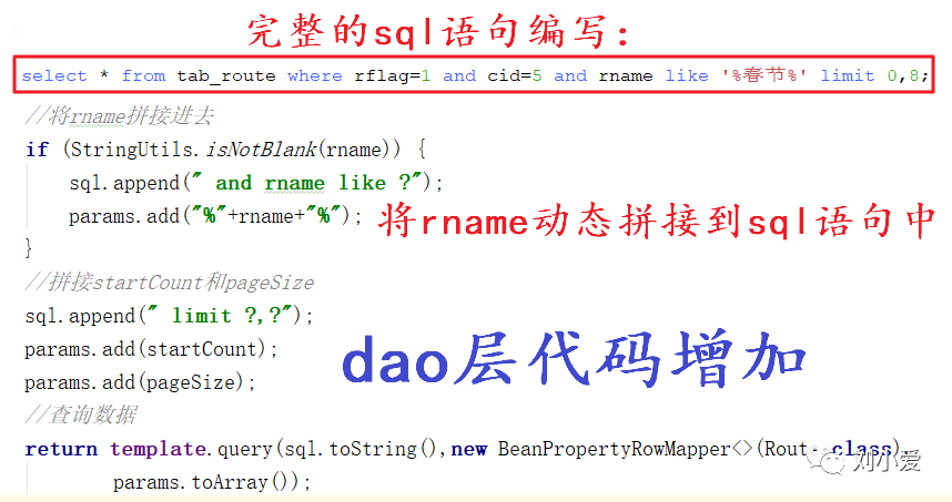 java 代码 模糊查询 javasql语句模糊查询_数据_05