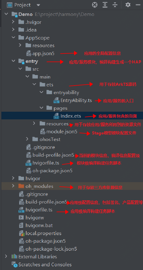 HarmonyOS开发：超详细了解项目的工程结构_HarmonyOS_06