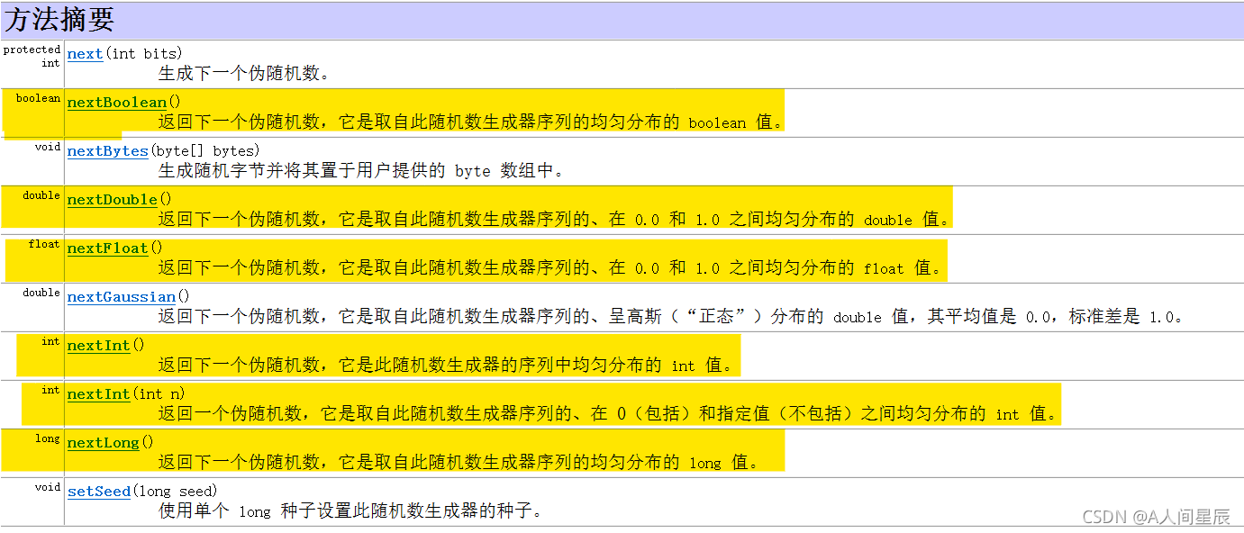 java int初始化为空 java初始化为空字符串_java int初始化为空_06