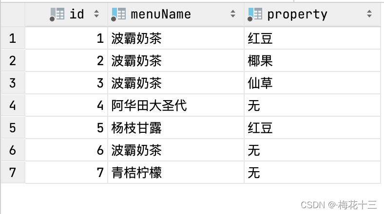 mysql服务器为什么磁盘io会飙高 服务器 mysql_mysql_05